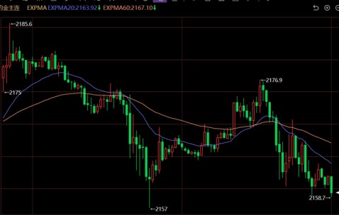 比特币突发安全漏洞，丢失金额高达13万美元！-九游体育官网