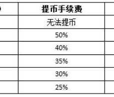 包含OKX骗局曝光真相浮出水面，已有超24.8人被骗！的词条-9体育