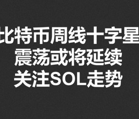 比特币遭遇大幅下滑超SOL%，投资者恐慌性抛售-九游体育