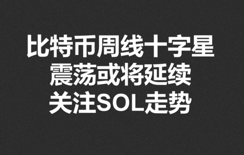 比特币遭遇大幅下滑超SOL%，投资者恐慌性抛售-九游体育