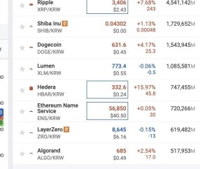 包含XRP创下年内新高，上扬幅高达113%，还能追吗？的词条-九游体育app