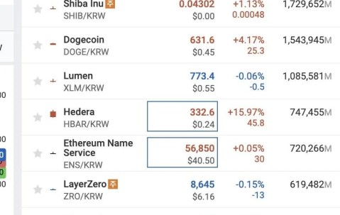 包含XRP创下年内新高，上扬幅高达113%，还能追吗？的词条-九游体育app