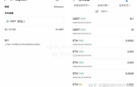 USDT上扬势惊人，一夜飙升97%，加密市场沸腾的简单介绍-9体育
