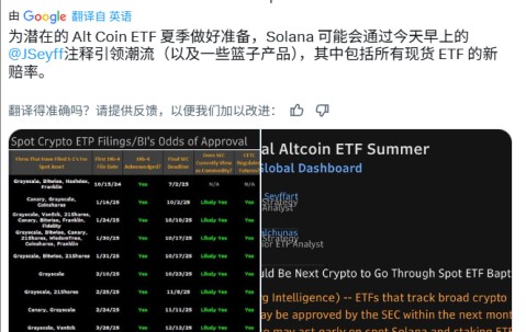 关于据称称SEC即将上市，引发加密市场引发关注！的信息