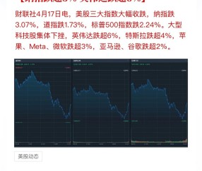 ARB飙升势惊人，一夜飙升加密市场%，加密市场沸腾的简单介绍-9体育