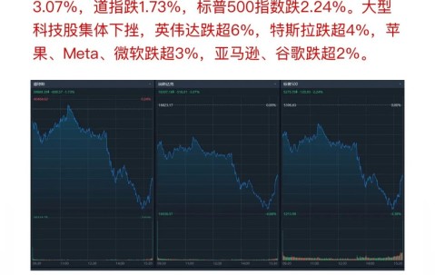 ARB飙升势惊人，一夜飙升加密市场%，加密市场沸腾的简单介绍-9体育