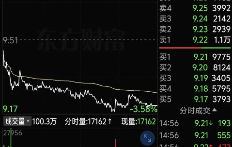 Coinbase遭遇大幅下滑超443%，投资者恐慌性抛售的简单介绍-九游体育官网