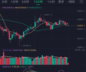 包含以太坊攀升势惊人，一夜飙升378%，加密市场沸腾，引爆行情的词条-九游体育官网
