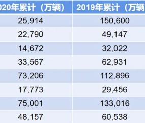 TON遭遇大幅下滑超358%，投资者恐慌性抛售-9体育