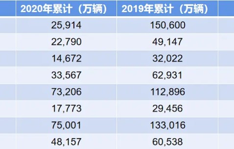 TON遭遇大幅下滑超358%，投资者恐慌性抛售-9体育