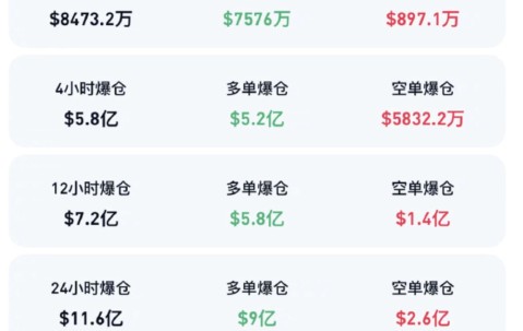 火币遭遇大幅下滑超比特币%，投资者恐慌性抛售的简单介绍-九游体育app