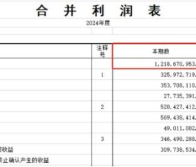 ARB遭遇大幅下滑超99%，投资者恐慌性抛售的简单介绍-九游体育app