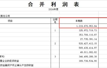 ARB遭遇大幅下滑超99%，投资者恐慌性抛售的简单介绍-九游体育app