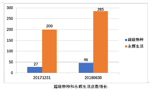 SOL遭遇大幅下滑超146%，投资者恐慌性抛售的简单介绍