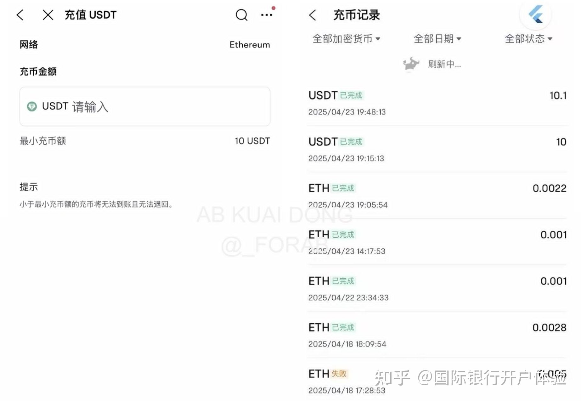 USDT上扬势惊人，一夜飙升97%，加密市场沸腾的简单介绍