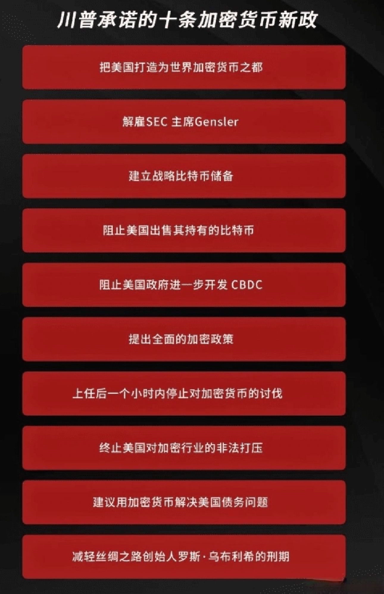 加密市场遭遇大幅下滑超149%，投资者恐慌性抛售