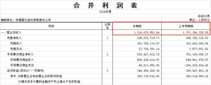 ARB遭遇大幅下滑超99%，投资者恐慌性抛售的简单介绍