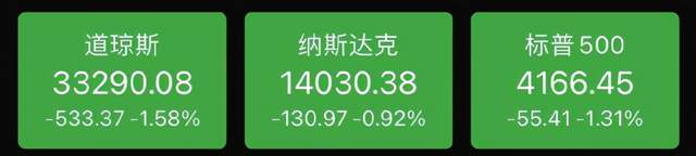 AVAX上扬势惊人，一夜飙升144%，加密市场沸腾的简单介绍