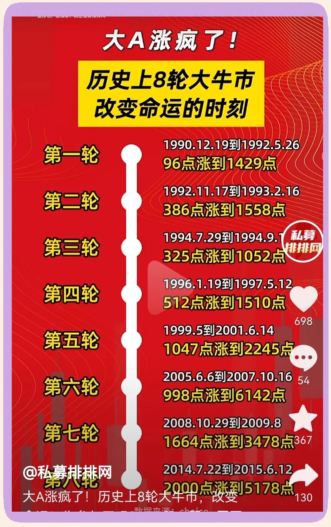 OP冲破8.7美元大关，牛市是否已来临？的简单介绍
