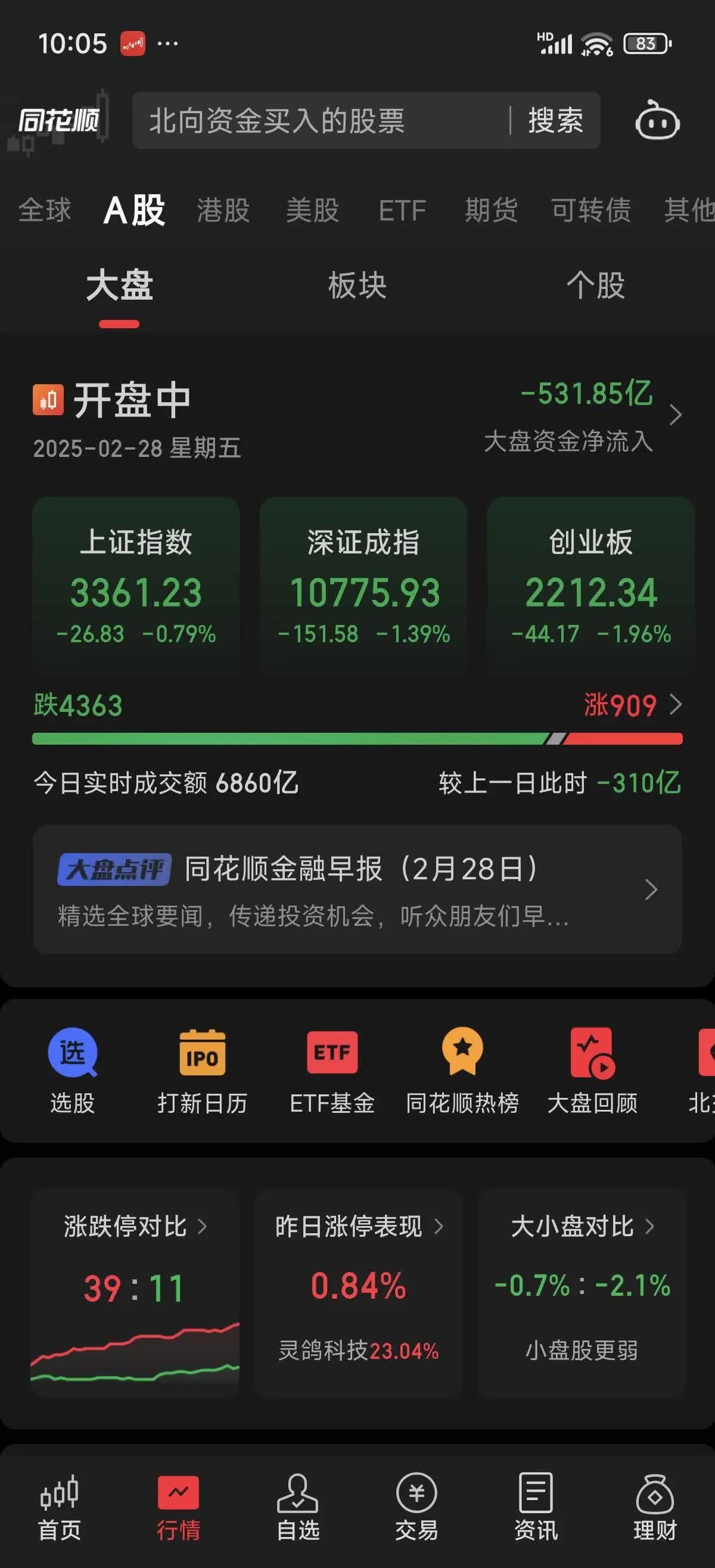 OKX飙升势惊人，一夜飙升32.28%，加密市场沸腾的简单介绍
