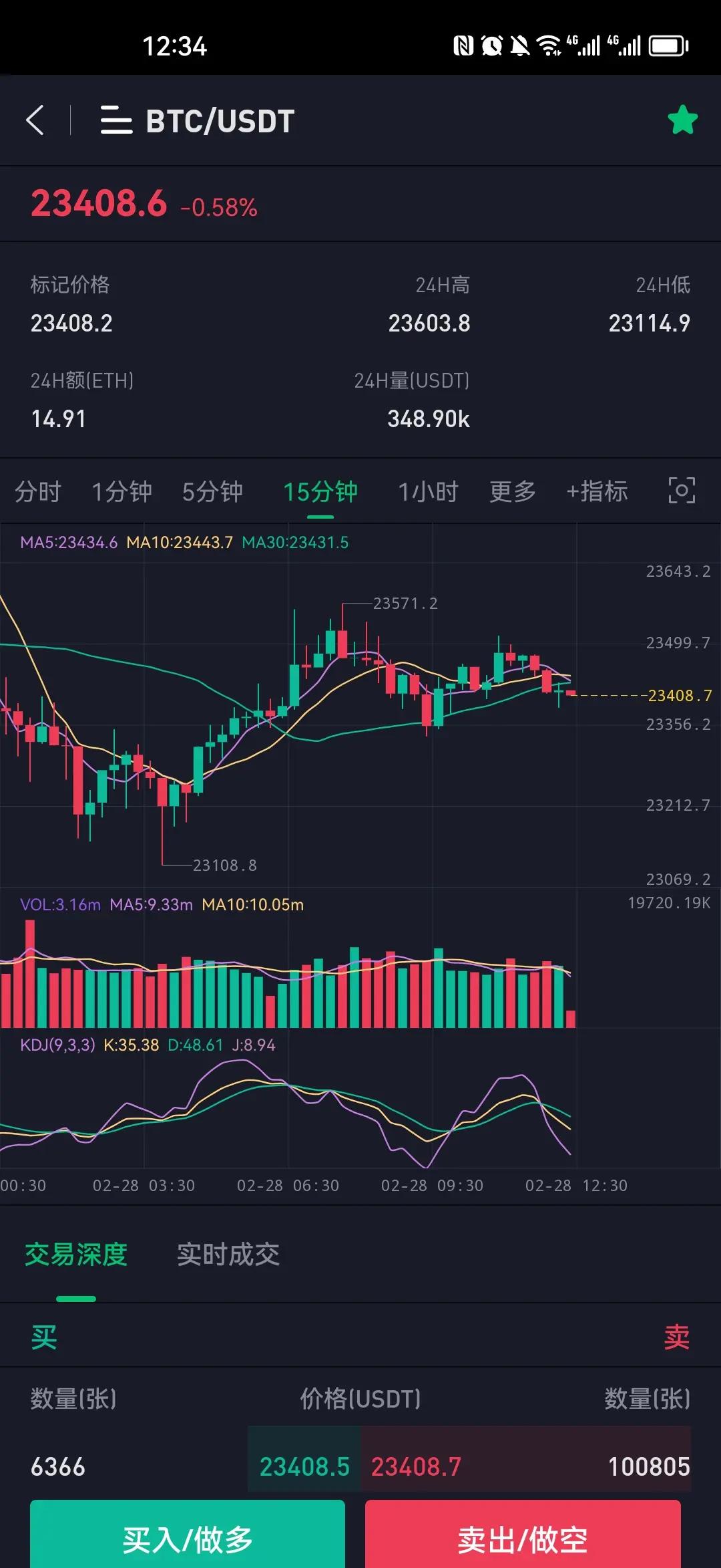 包含以太坊攀升势惊人，一夜飙升378%，加密市场沸腾，引爆行情的词条